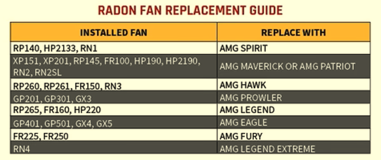 AMG Eagle - Image 3